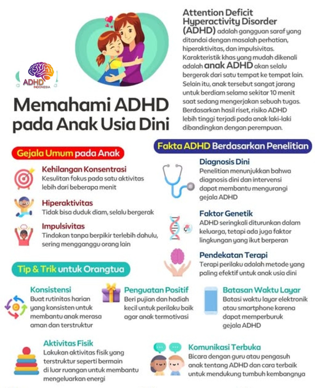 ADHD dan Potensi Bakat Anak yang Perlu Didukung di Kabupaten Buton Utara