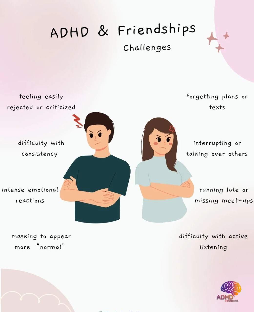 ADHD pada Anak Sekolah: Tantangan dan Pendampingan di Kabupaten Buton Utara