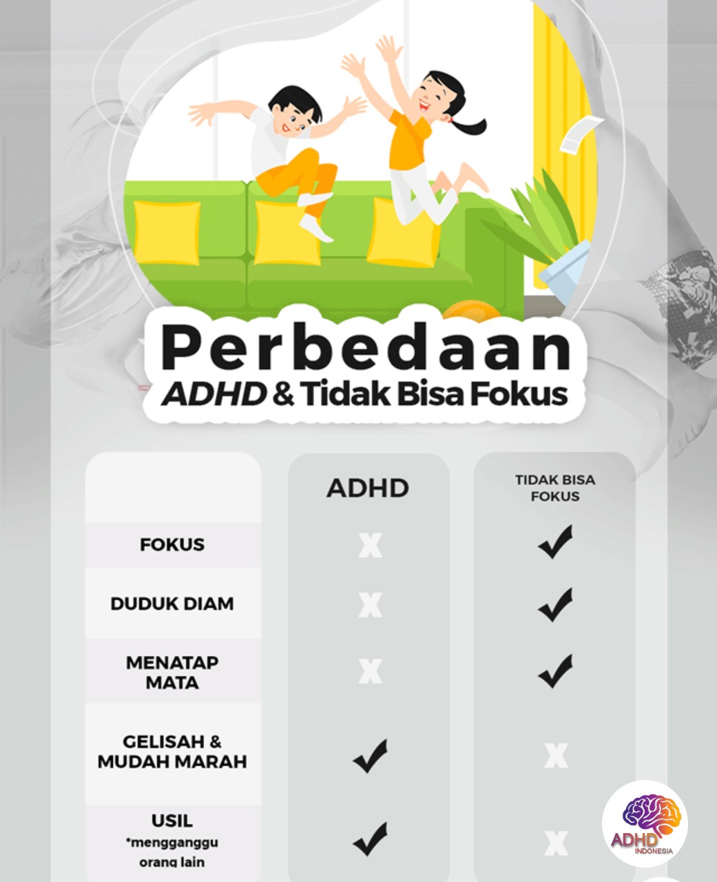 Apa Itu ADHD? Panduan Edukasi untuk Orang Tua di Kabupaten Buton Utara