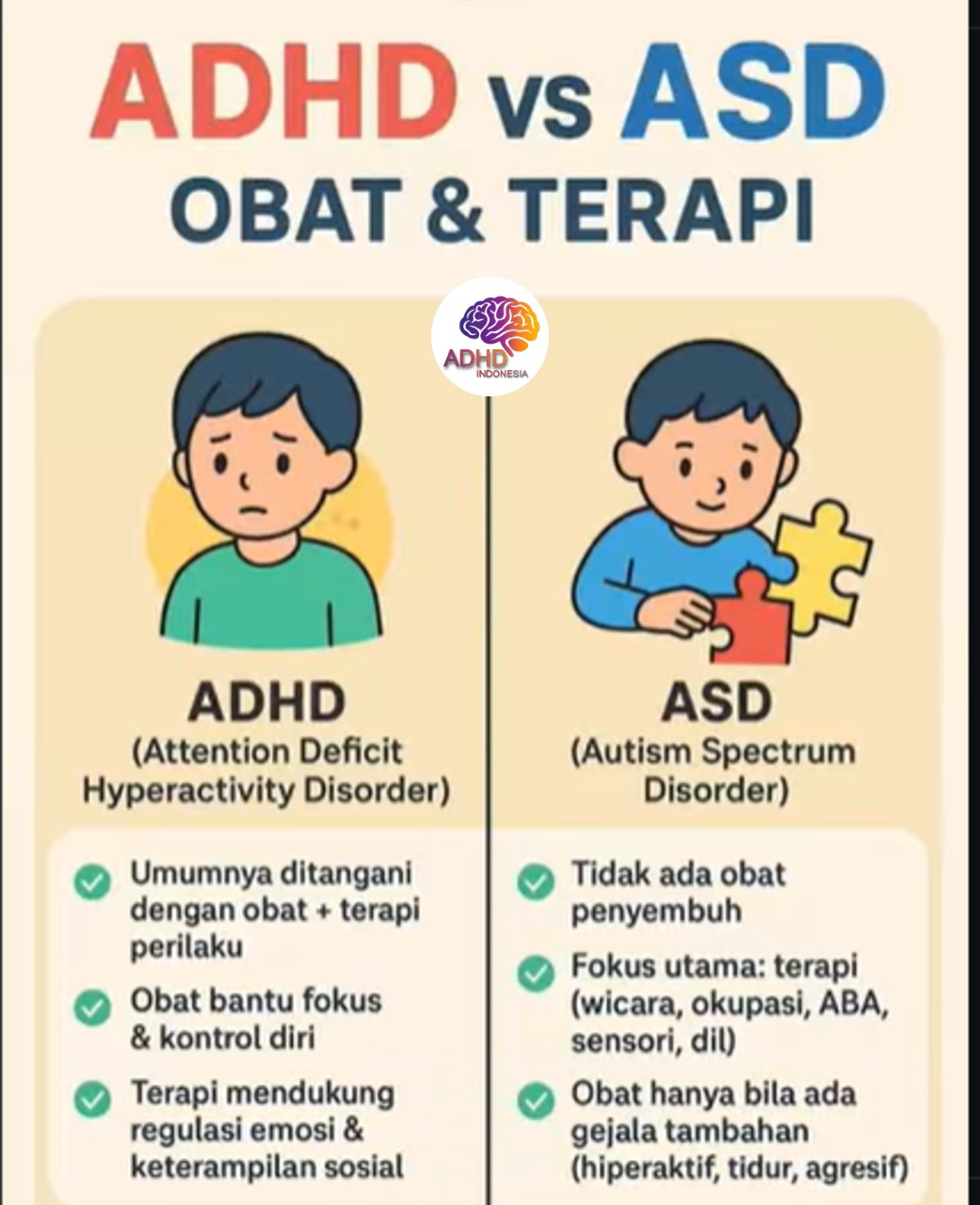 Terapi ADHD: Informasi Awal yang Perlu Diketahui Orang Tua di Kabupaten Buton Utara